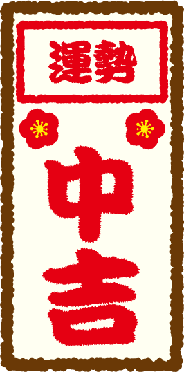 運勢：中吉